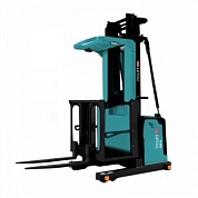 Подборщик заказов PROLIFT PRO RGP 1395